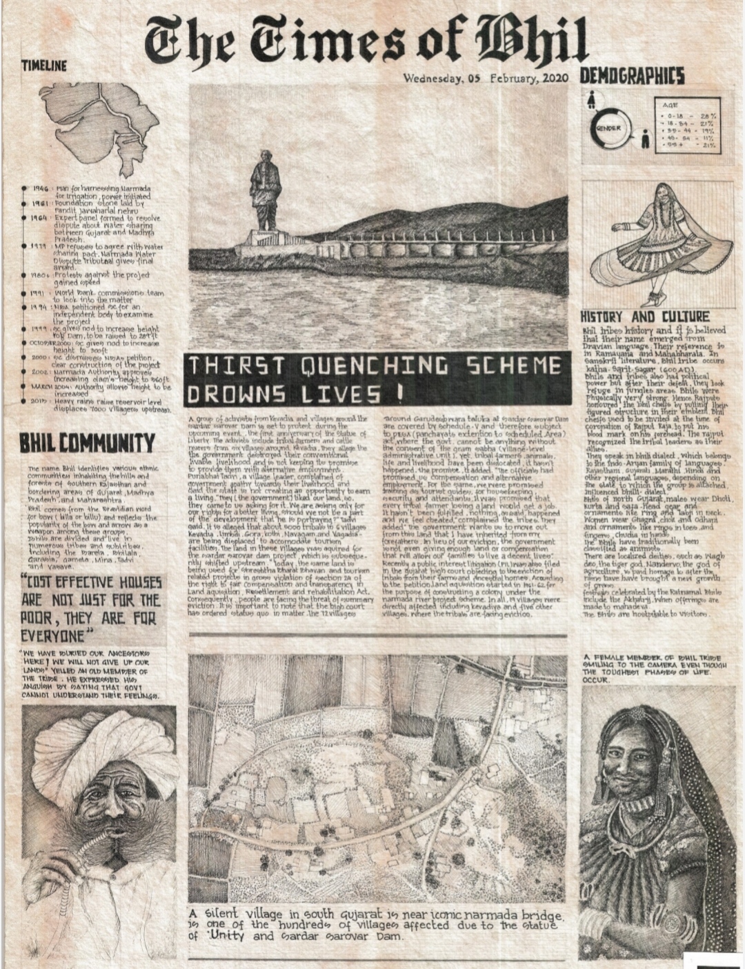 Vanshika Kvss creative work