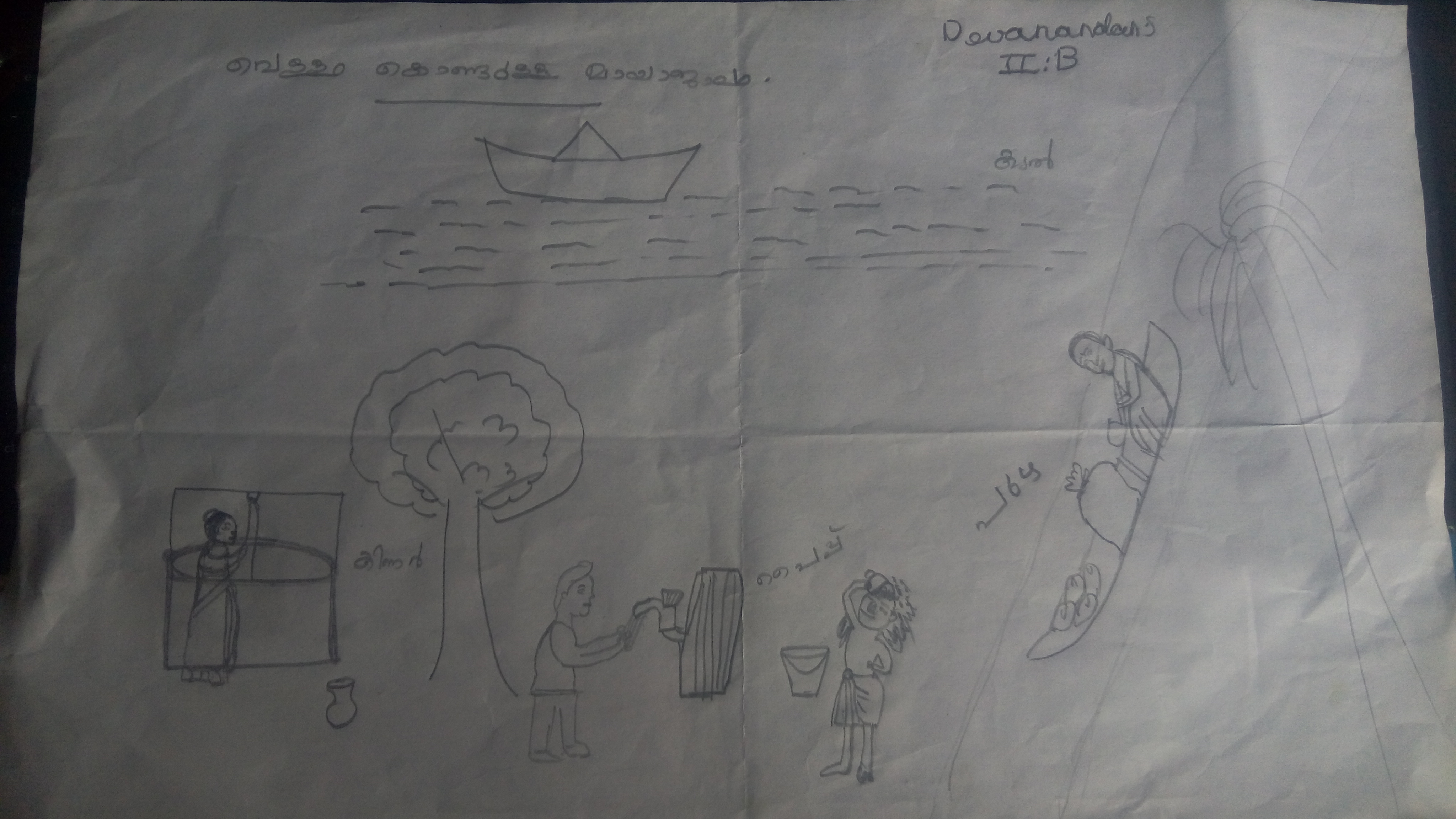 Devanandan s creative work
