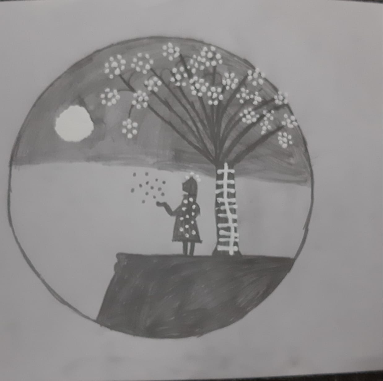 Priyanka Nandikeswaran creative work