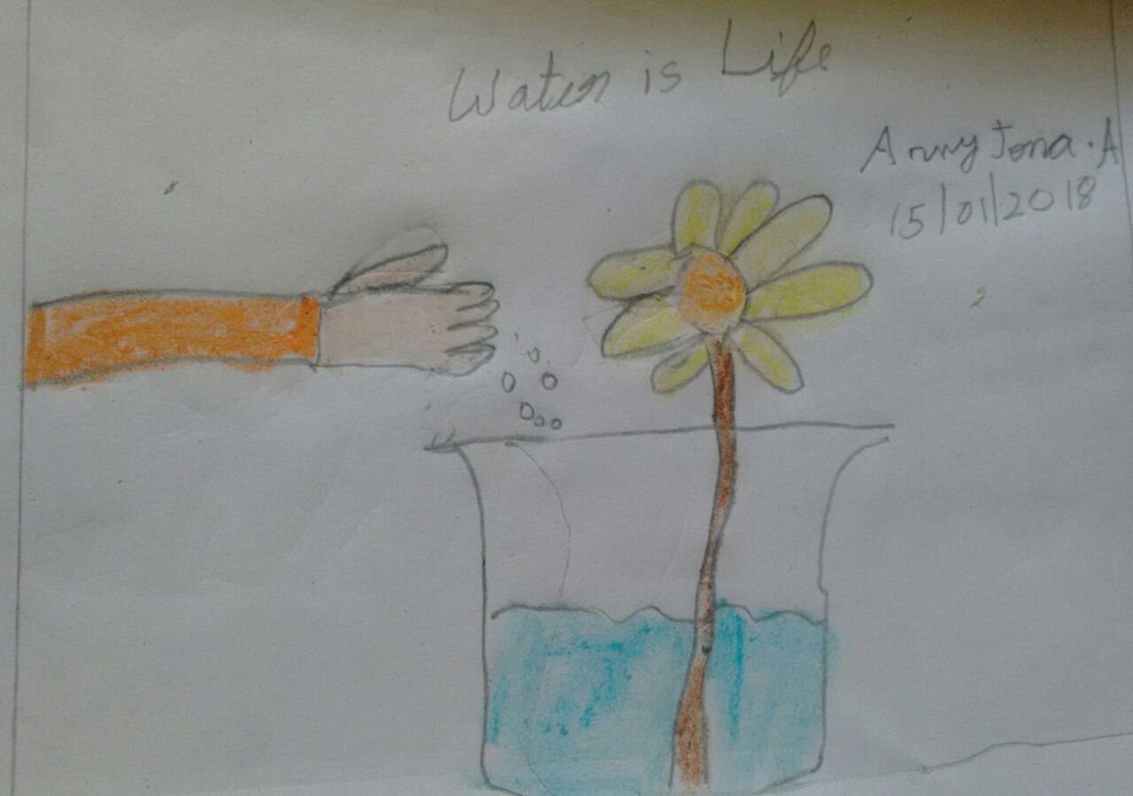 Anvy Jona A creative work