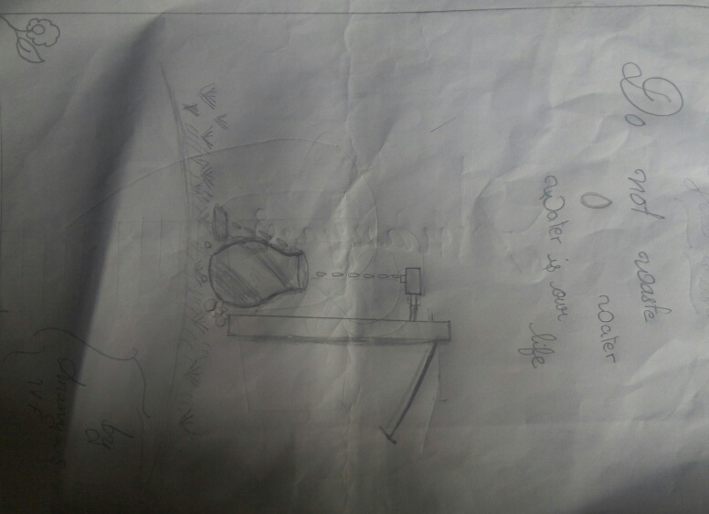 Ananya s creative work